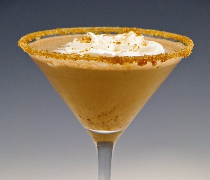 Dessert Martinis DIY Inspired